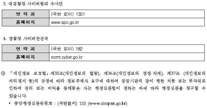 대검찰청 사이버범죄 수사단